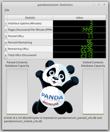 Abbildung: Pandamonium Web Crawler